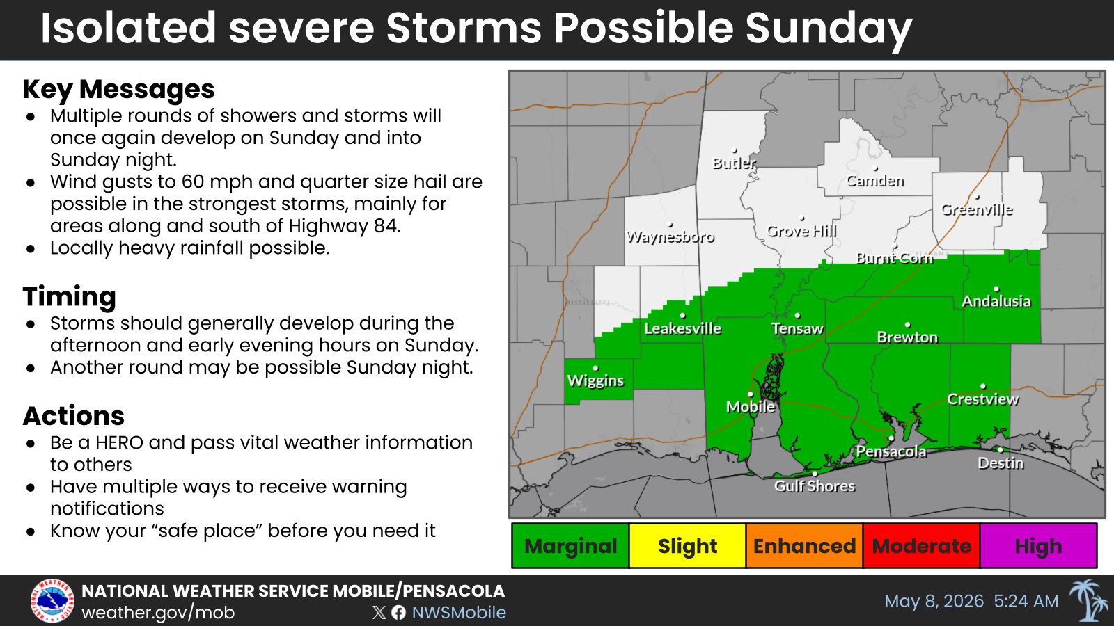 May 10 National Weather Service Forecast May 10 National Weather Service Forecast