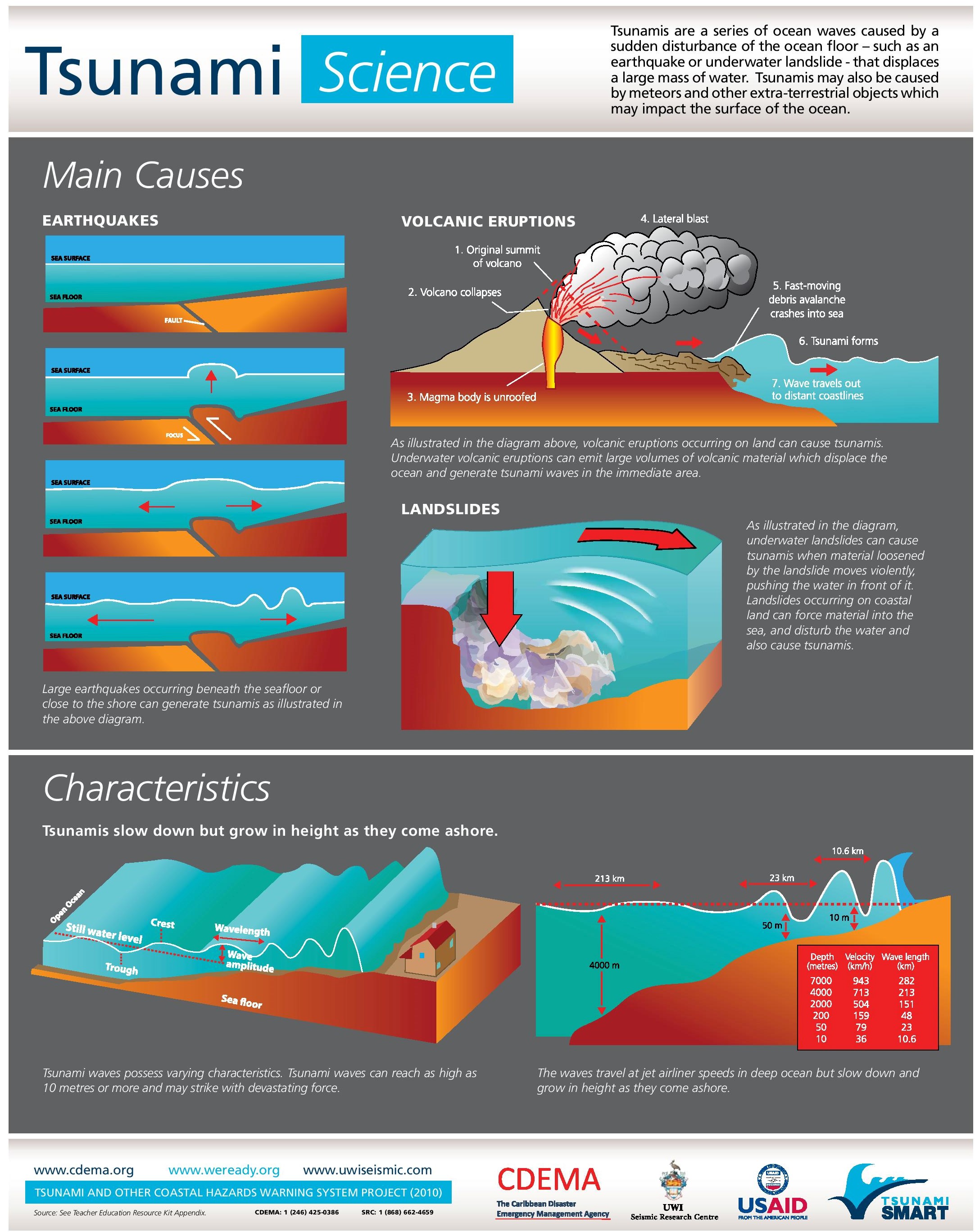 tsunami-page-001 (1)